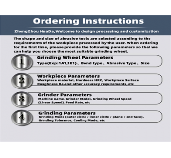 Grinding Wheel Customization