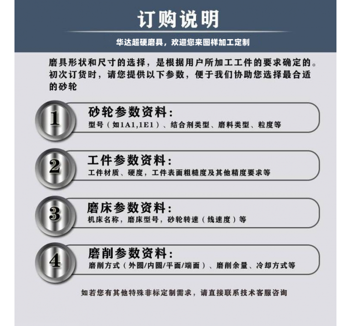 定制砂輪