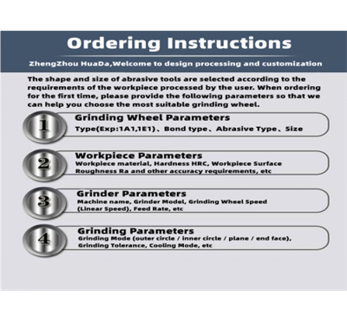 Grinding Wheel Customization