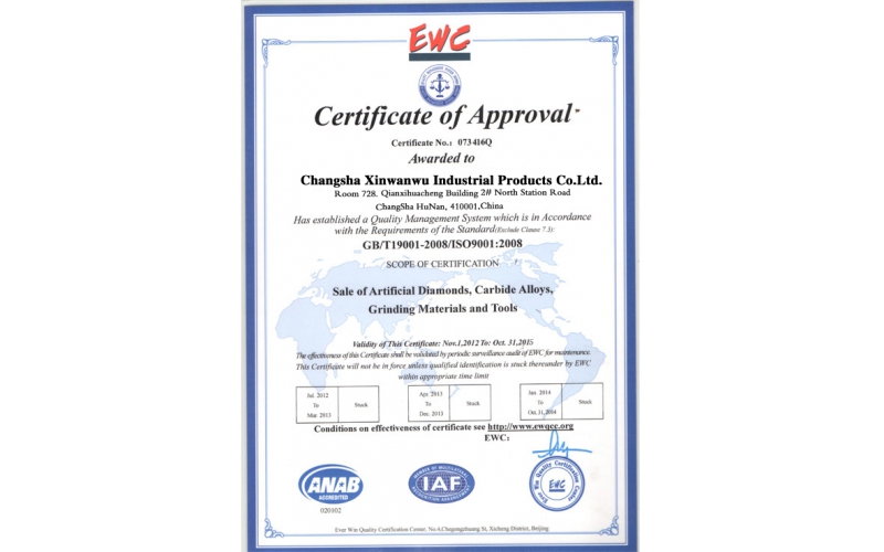 Quality Assurance